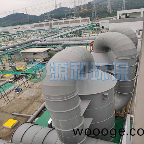 廢(fei)氣處理設備(bei)