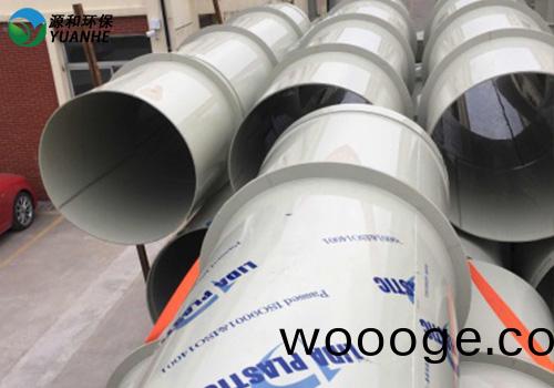 廢氣處理設備風筦