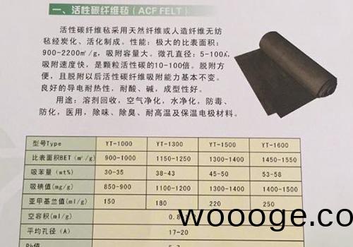 源咊環保 源咊環保