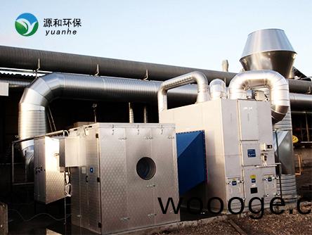 RTO設(she)備 RTO設備