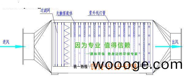 圖(tu)片2副本(ben)