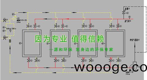 除(chu)臭治理設備(bei)新(xin)係(xi)列(lie)：活性(xing)碳(tan)吸(xi)坿(fu)及(ji)催(cui)化(hua)再(zai)生(sheng)示(shi)意圖