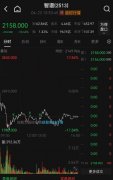 正在AI大模子赛道被演绎到