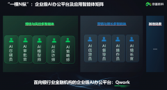 1800余家企业线下参